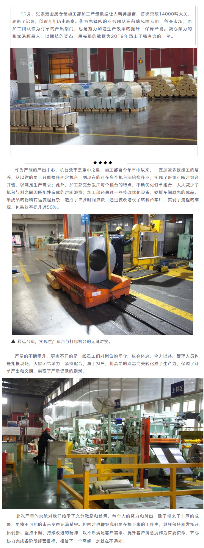 團結(jié)聚力，張家港金屬加工部月加工量創(chuàng)新高.jpg